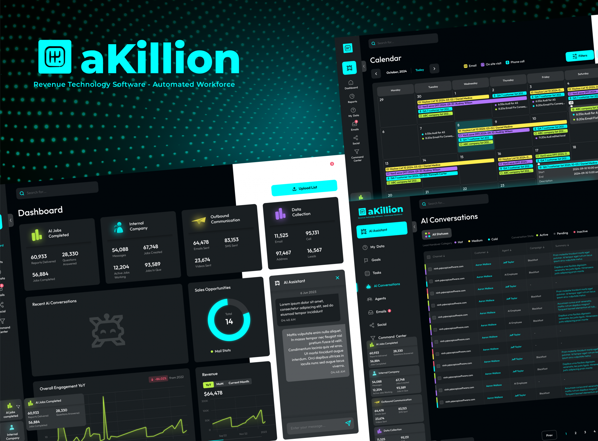 Akillion project